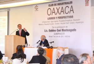 Logros y perspectivas