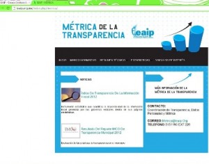 Métrica de la Transparencia