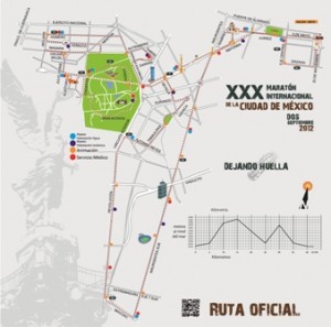 Ruta maratón