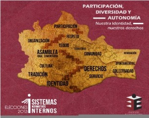 Elección de autoridades municipales