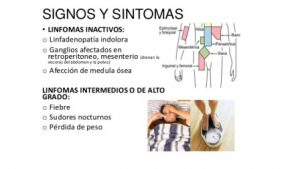 Célula anormal que se convierte en cancerosa