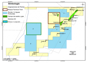 Ganadores del bloque 3 Norte