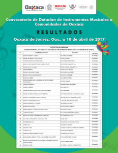 Otorgan instrumentos musicales