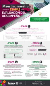 Convoca IEEPO a último ejercicio