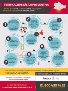 El Programa “EducandoTV” da continuidad a los aprendizajes clave para educación básica.