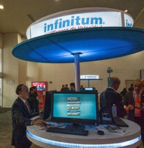 15° Edición de la Cumbre de Negocios.