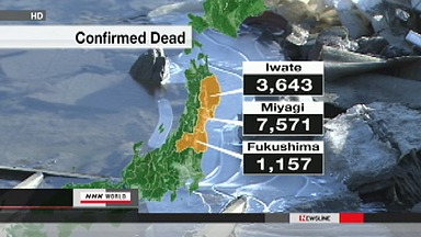 Más de 27 mil muertos y desaparecidos, por cataclismo en Japón