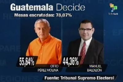 En segunda vuelta Otto Pérez Molina gana elecciones en Guatemala