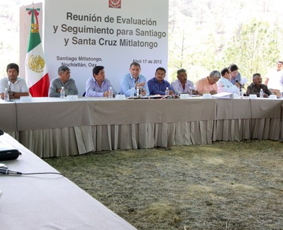 Santiago Mitlatongo primera comunidad rural sustentable