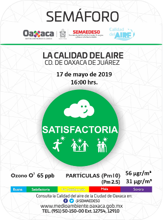 “Satisfactoria” la calidad del aire en zona metropolitana de Oaxaca: Semaedeso