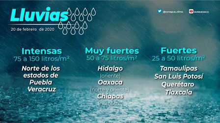 Prevén lluvias intensas en Veracruz; muy fuertes en Hidalgo, Puebla, Oaxaca, Tabasco y Chiapas