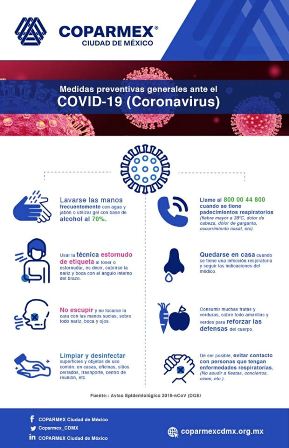 Presenta Coparmex CDMX propuesta ante emergencia sanitaria por pandemia Covid-19