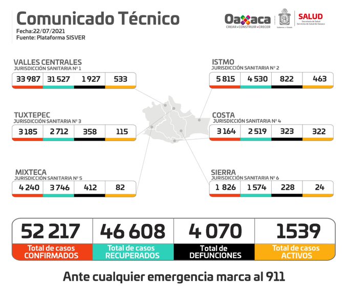 Exhortan a evitar fiestas, reuniones o eventos masivos para disminuir contagios por Covid-19