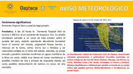 Emiten recomendaciones por Tormenta Tropical “Rick” y canal de baja presión en Oaxaca