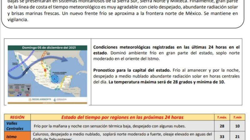 Temperaturas más bajas