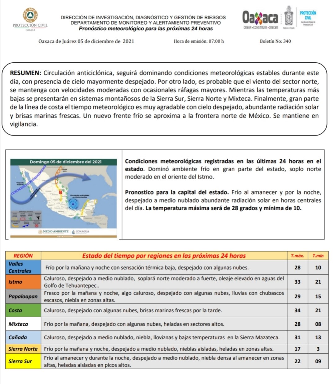 Prevén temperaturas más bajas en sistemas montañosos de las sierras Sur y Norte y Mixteca: CEPCO