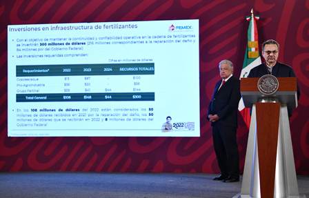 Presenta Pemex estrategia para la producción y entrega de fertilizantes