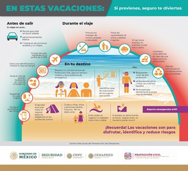 Emite Protección Civil de Oaxaca recomendaciones para reducir riesgos durante vacaciones decembrinas