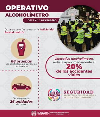 Operativo Alcoholímetro reduce 20 por ciento números de accidentes viales: SSPC