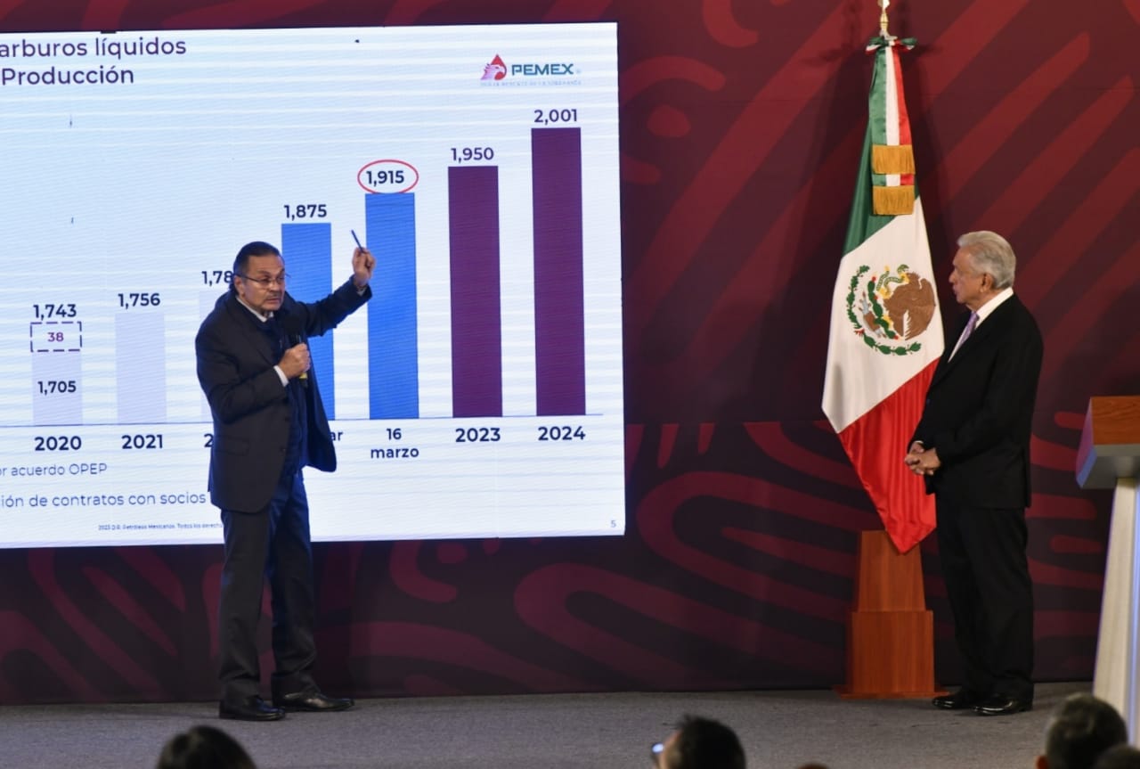 Presenta director General de Pemex importantes avances en el rescate de la industria petrolera