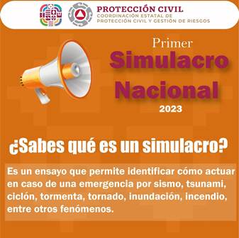 Primer Simulacro Nacional 2023