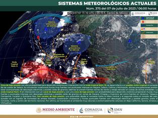 Sistema Meteorológico