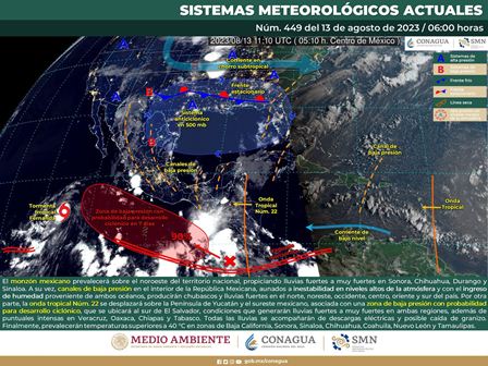 Sistema meteorológico