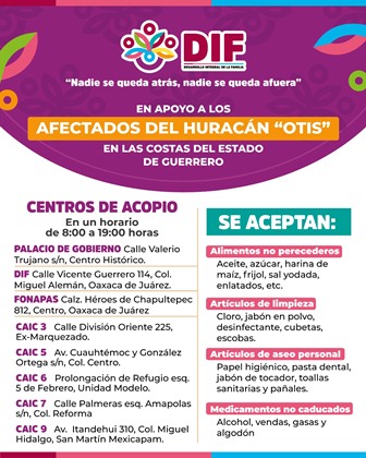 Instruye gobernador de Oaxaca a su gabinete sumarse a tareas de apoyo en el estado de Guerrero