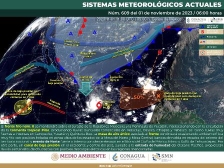 Alertamiento por fuertes vientos