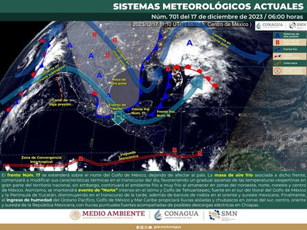 Pronóstico meteorológico