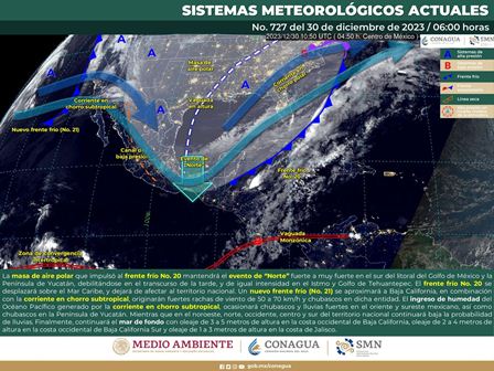 Pronóstico meteorológico