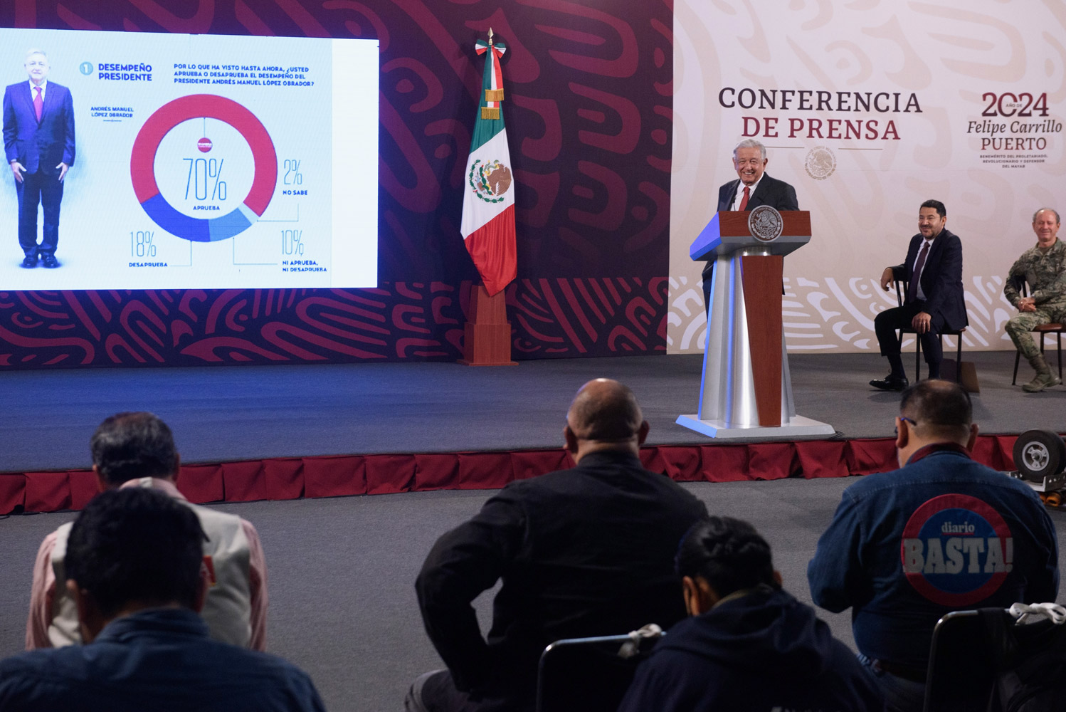 Versión estenográfica. Conferencia de prensa matutina del presidente Andrés Manuel López Obrador. Jueves 2 de mayo 2024.