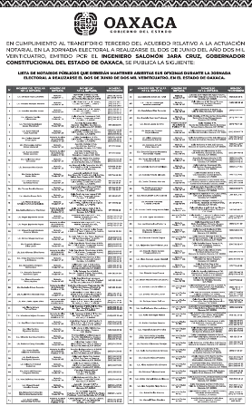 Notariado de Oaxaca, atento a cualquier llamado durante jornada electoral del 2 de junio
