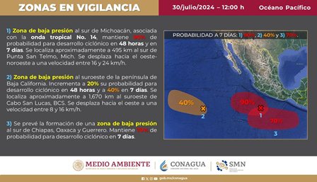 Monitorea Protección Civil canales de baja presión con probabilidad de desarrollo ciclónico en Oaxaca