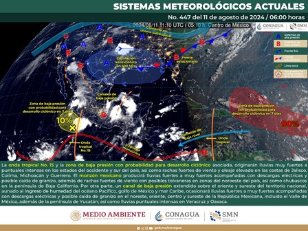 Continuarán lluvias de intensidad variable en el estado de Oaxaca