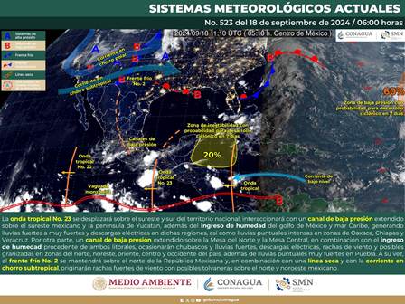 Pronóstico meteorológico