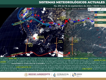 Pronóstico meteorológico