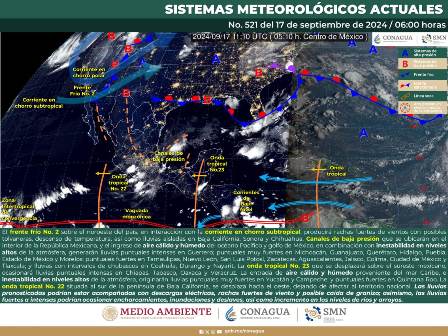 Pronóstico meteorológico