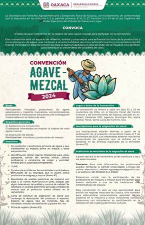 Convención Agave Mezcal 2024