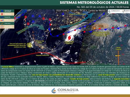 Pronóstico meteorológico