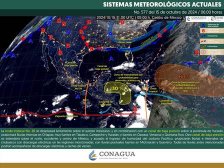 Pronóstico meteorológico