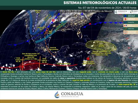 Pronóstico meteorológico