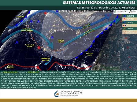 Pronóstico meteorológico