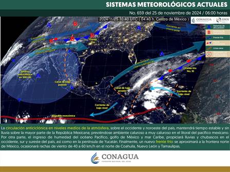 Pronóstico meteorológico