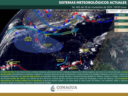 Pronóstico meteorológico