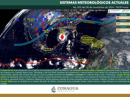 Pronóstico meteorológico