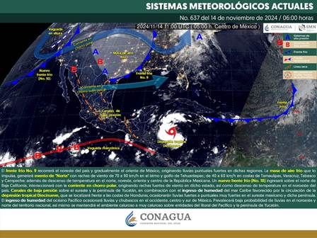 Pronóstico meteorológico