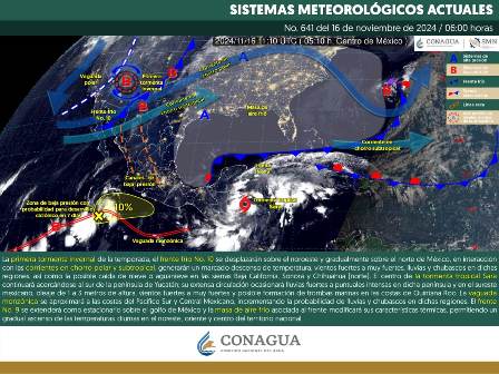 Pronóstico meteorológico