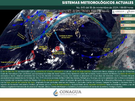 Pronóstico meteorológico