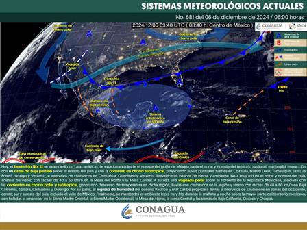 Pronóstico meteorológico